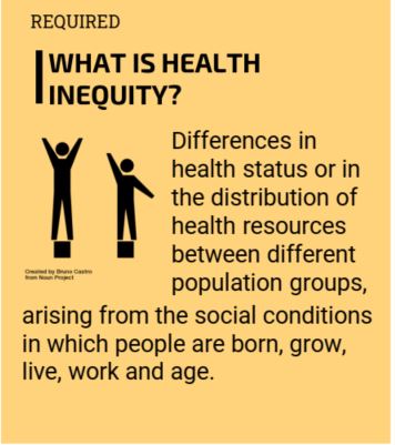 health inequity